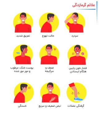 علائم گرمازدگی
heat exhaustion